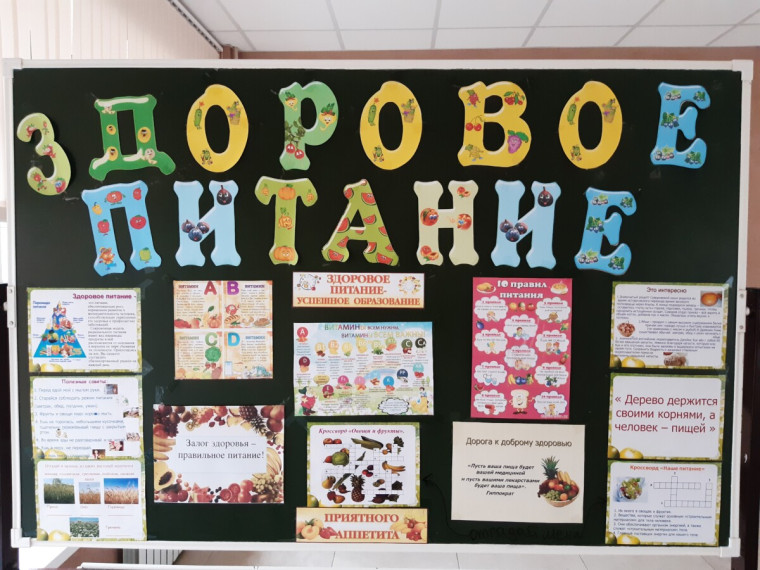 Неделя школьного питания.